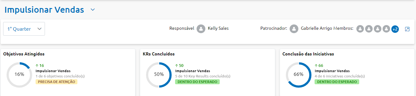 painel_okr_2.png
