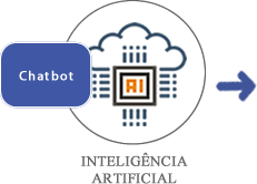 Inteligencia Artificial 3.png