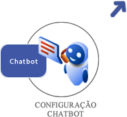 Configuracao Chatbot 3.png