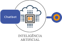 Inteligencia Artificial.png