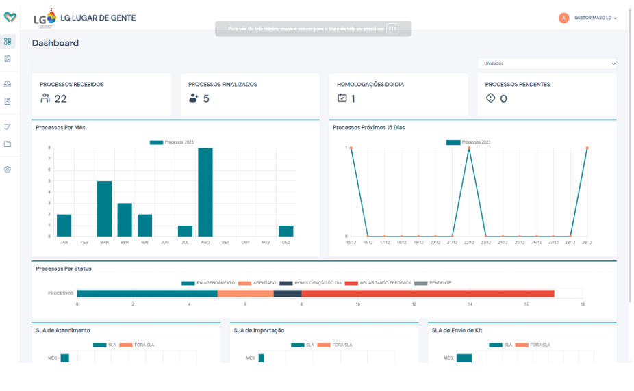 tela_dashboard.png