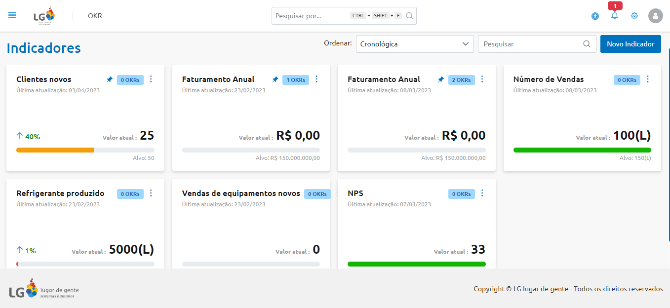 tela_indicadores.png