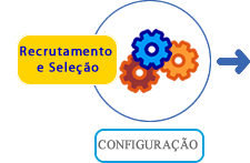 Configuracao.png
