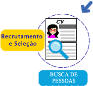 Busca de Pessoas.png