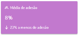 indicador_2.png