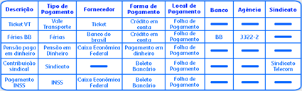parametrização pagamento.png