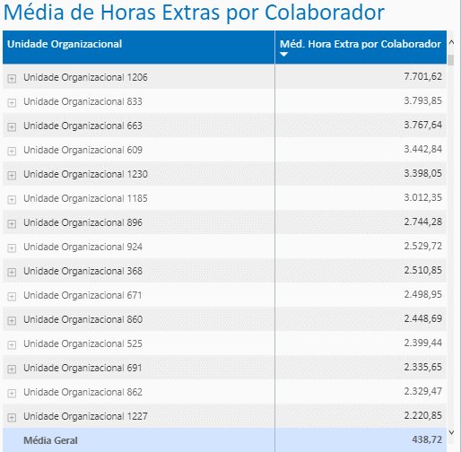 media_horas_colaborador.gif