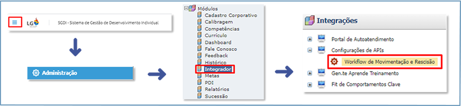 metas_compartilhadas.png