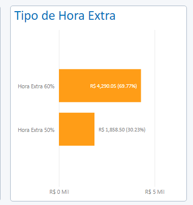 Hora_Extra.png