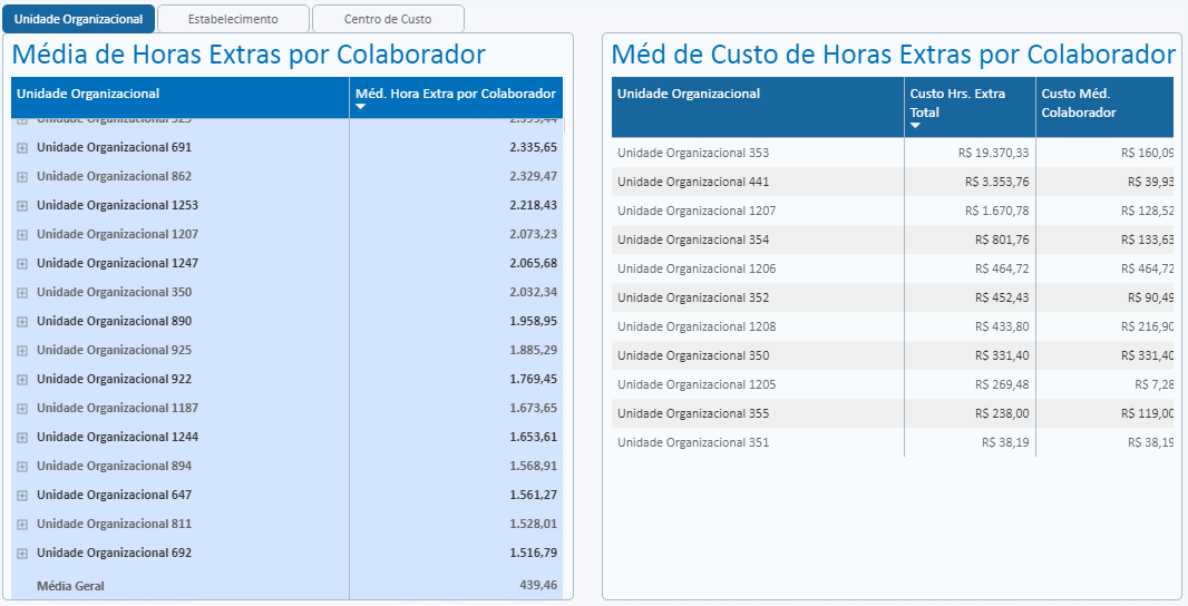 media_custo_hora.gif