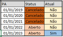 exemplo PA 6.png