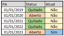exemplo PA 7-2.png