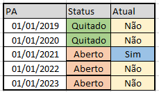 exemplo PA 17-1.png