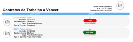 contratos a vencer.png