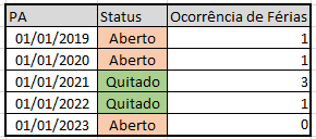 exemplo PA 4.png