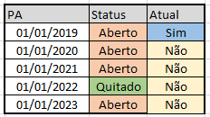 exemplo PA 8-1.png