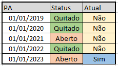 exemplo PA 8-2.png