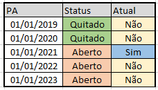 exemplo PA 9-3.png