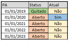 exemplo PA 17-2.png