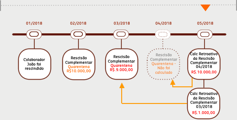 rescisao_quarentena3.png