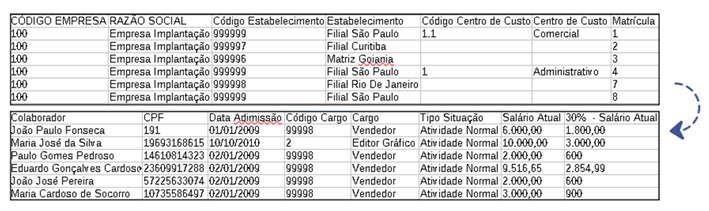 elegiveis a consignação.png