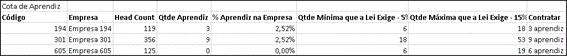 cota de aprendiz.png