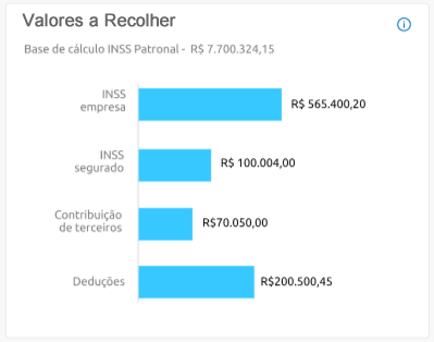 valores_recolher.png