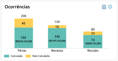 ocorrencias_reestilizado.png