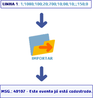 lançamento valores 5.png