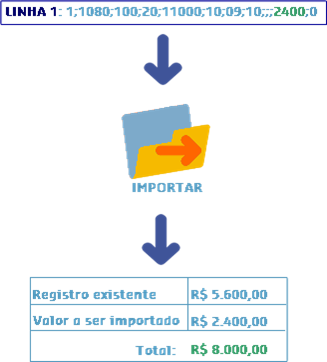 lançamento de valor somar 2.png