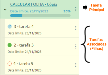 tarefa_filha.png