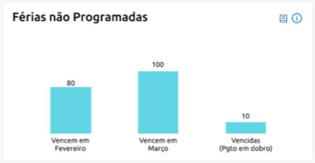 ferias_nao_programadas.png