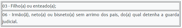 Tab_7.2.png