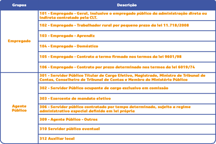 exemplo_categoria.png