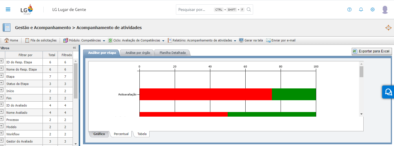 Interface gráfica do usuário

Descrição gerada automaticamente com confiança média