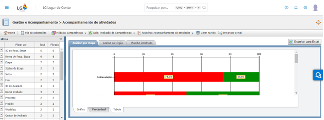 Interface gráfica do usuário

Descrição gerada automaticamente