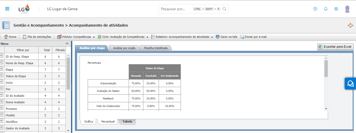Interface gráfica do usuário, Texto, Aplicativo

Descrição gerada automaticamente