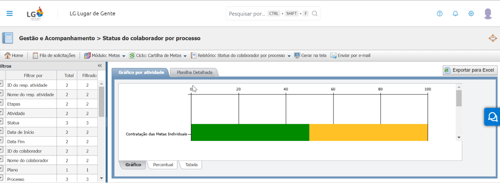 Interface gráfica do usuário, Linha do tempo

Descrição gerada automaticamente