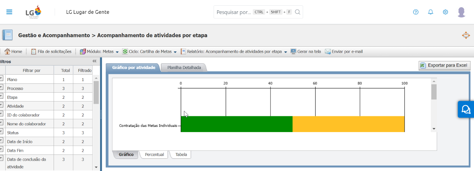 Interface gráfica do usuário, Linha do tempo

Descrição gerada automaticamente com confiança média
