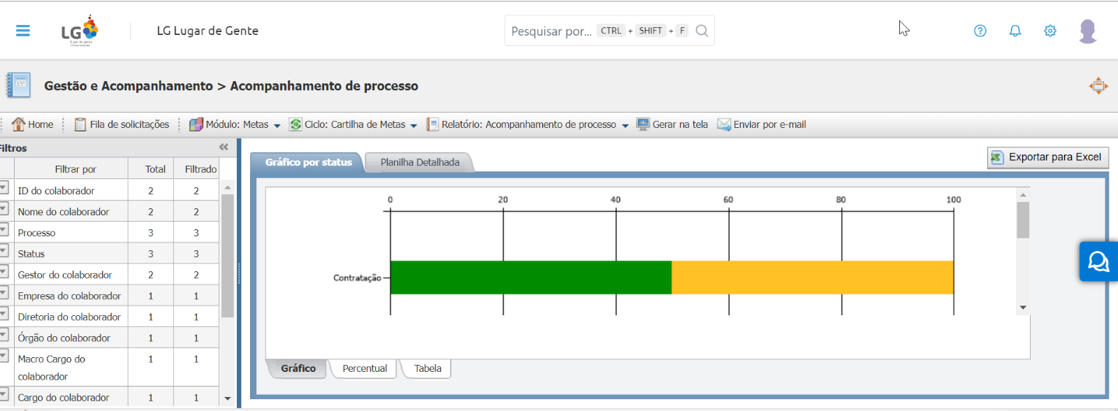 Linha do tempo

Descrição gerada automaticamente