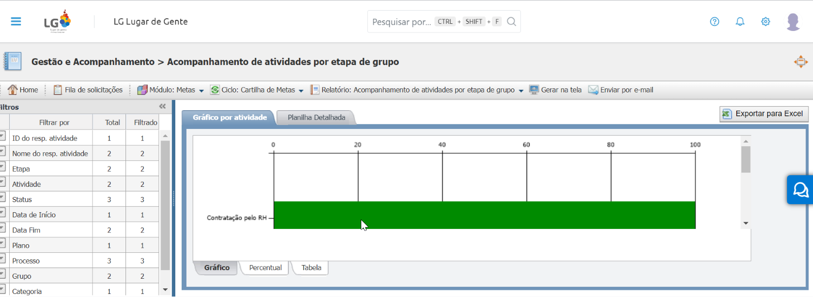 Interface gráfica do usuário, Aplicativo, Tabela

Descrição gerada automaticamente