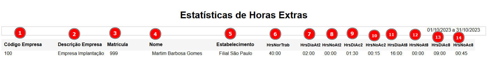 Uma imagem contendo Texto

O conteúdo gerado por IA pode estar incorreto., Imagem