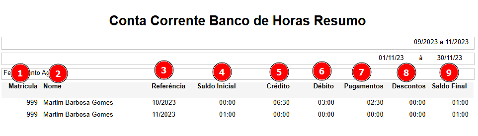 Uma imagem contendo Diagrama

O conteúdo gerado por IA pode estar incorreto., Imagem