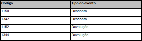 A TABELA 1.png