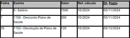 A TABELA 2.png