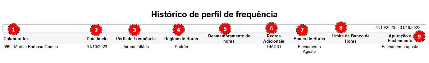 Uma imagem contendo Site

O conteúdo gerado por IA pode estar incorreto., Imagem