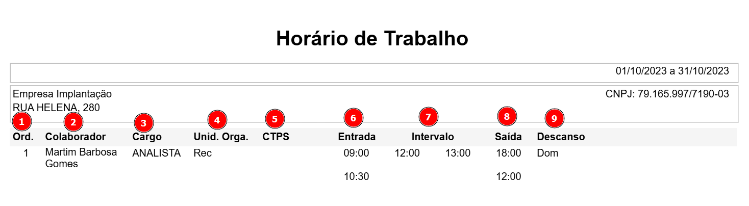 Linha do tempo

O conteúdo gerado por IA pode estar incorreto., Imagem