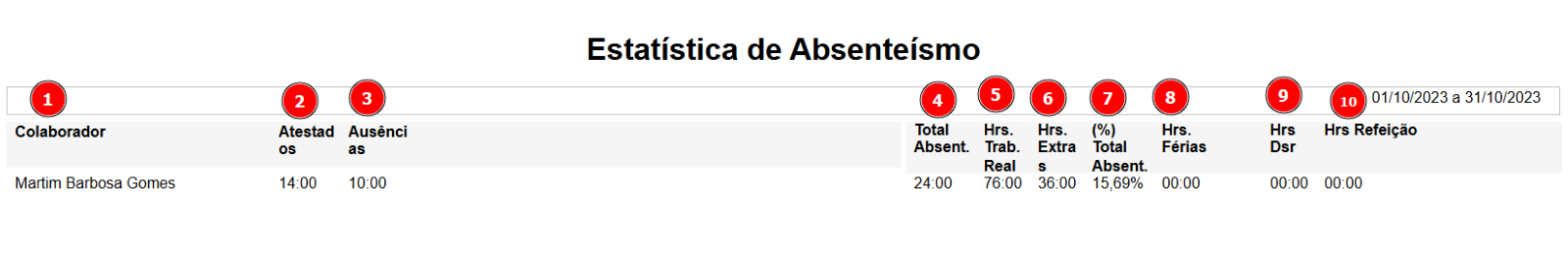 Uma imagem contendo Tabela

O conteúdo gerado por IA pode estar incorreto., Imagem