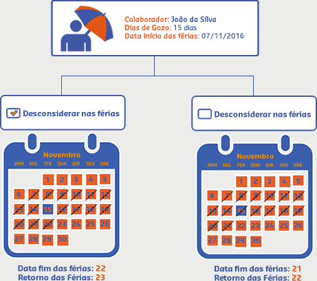 Uma imagem contendo Diagrama

O conteúdo gerado por IA pode estar incorreto., Imagem