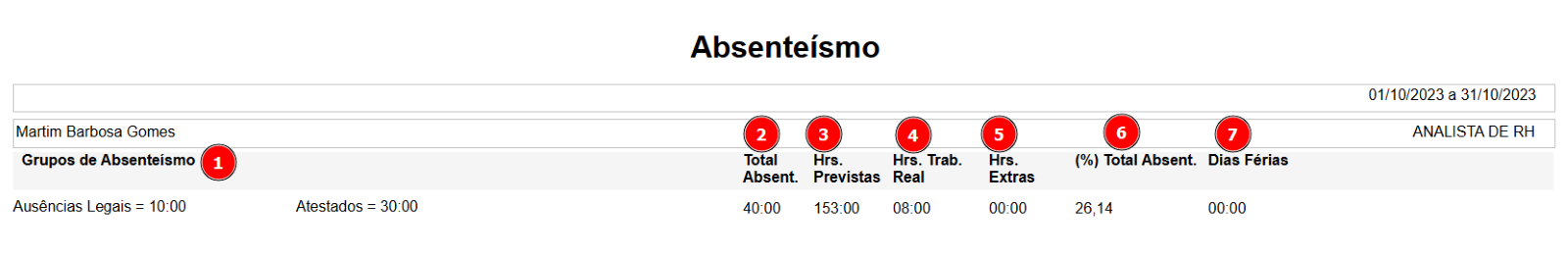 Uma imagem contendo Interface gráfica do usuário

O conteúdo gerado por IA pode estar incorreto., Imagem